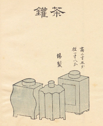 茶罐（売茶翁茶器図）